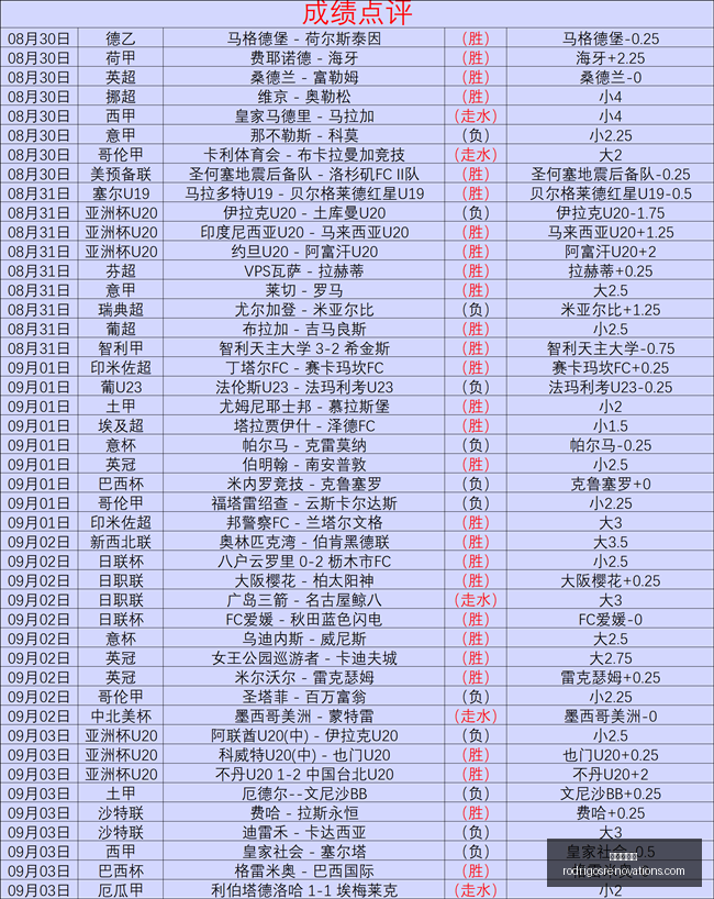 亚运男篮焦,点战,伊朗卡塔尔,九游会官网,九游会J9,九游会娱乐,九游会下载,九游会中心